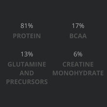 将图片加载到图库查看器，PROZIS 100% Whey Prime 1000 g Cioccolato-Nocciola
